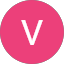 Vicki H. Avatar