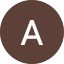 Anita B. Avatar