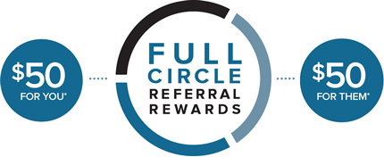 Full circle referral rewards - $50 for you, $50 for them when you refer a friend - Active Pest Control