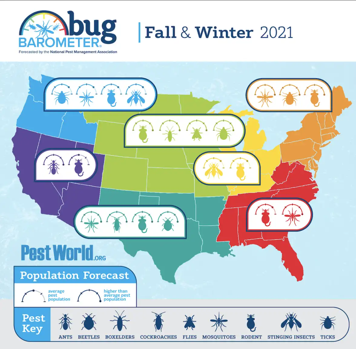 2021 Bug Barometer - Active Pest Control