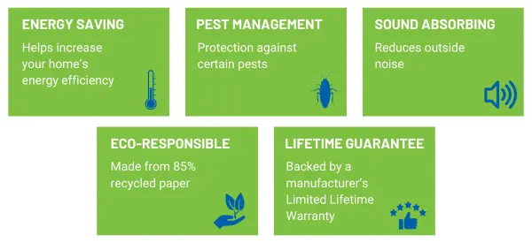 Attic insulation with pest control from Active Pest Control offers many benefits, including energy savings, pest protection, and sound absorption. It's also made from recycled paper and comes with a lifetime guarantee.